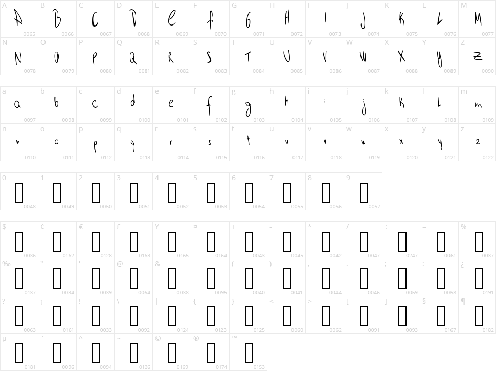 Easy going stroke Character Map