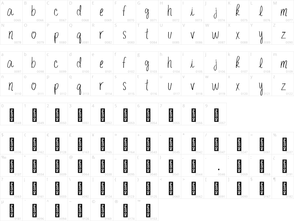 Easy Morning Character Map