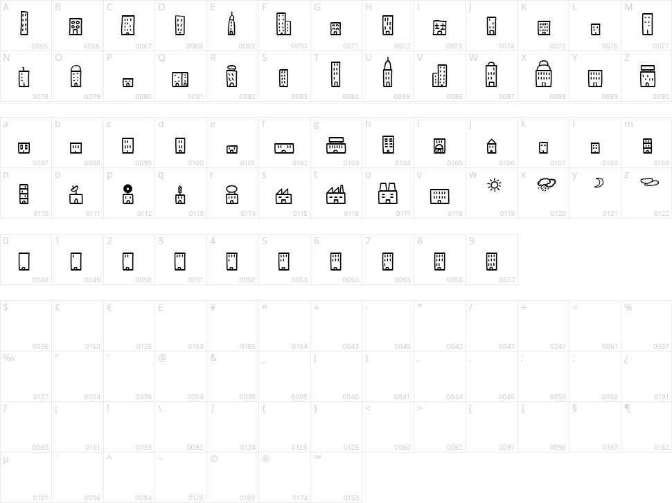 Easy Skyline Character Map