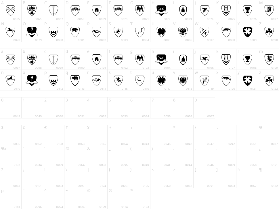 Easy Heraldics Character Map