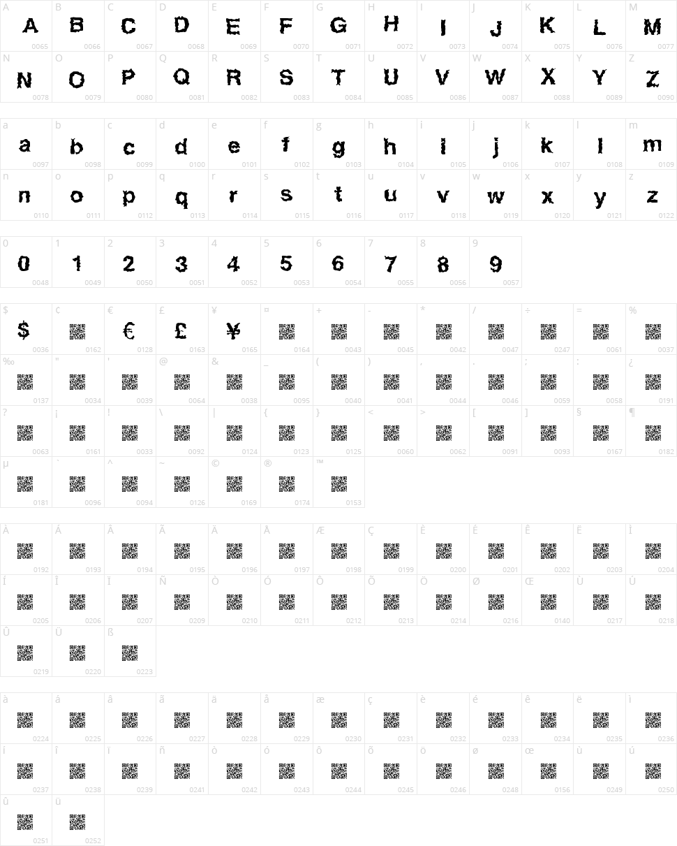Easy Horror Character Map