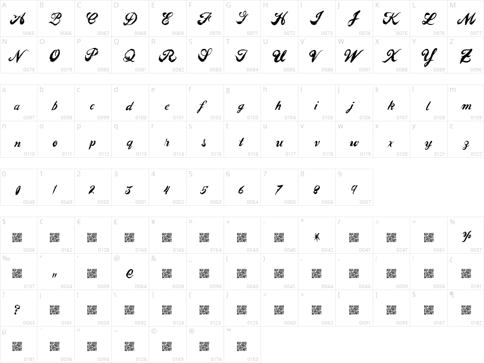 Easy People Character Map
