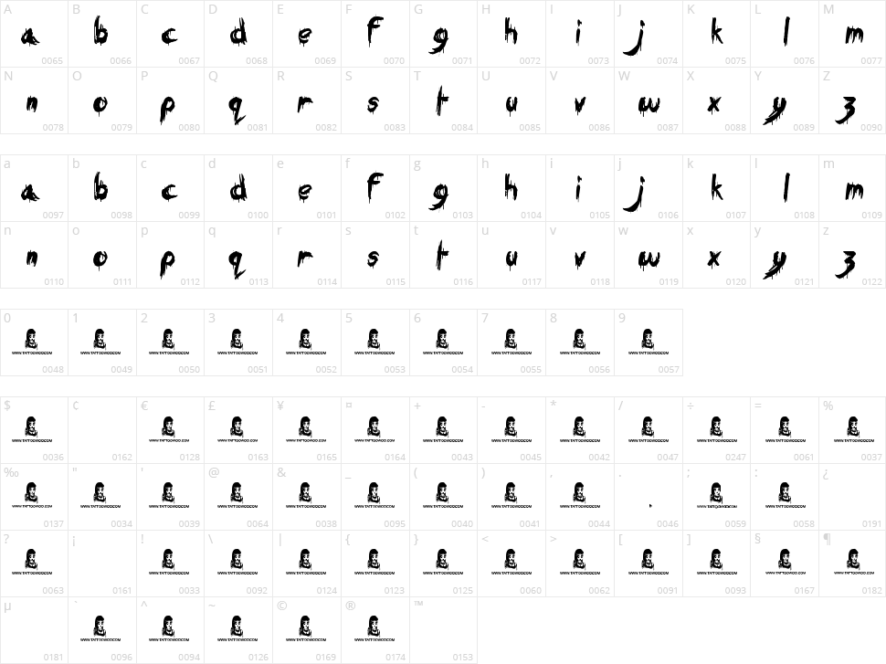 Eating You Alive Character Map