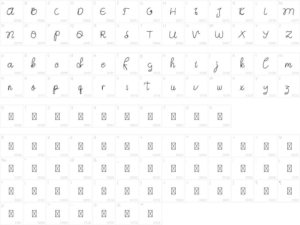 Eberta Script Character Map