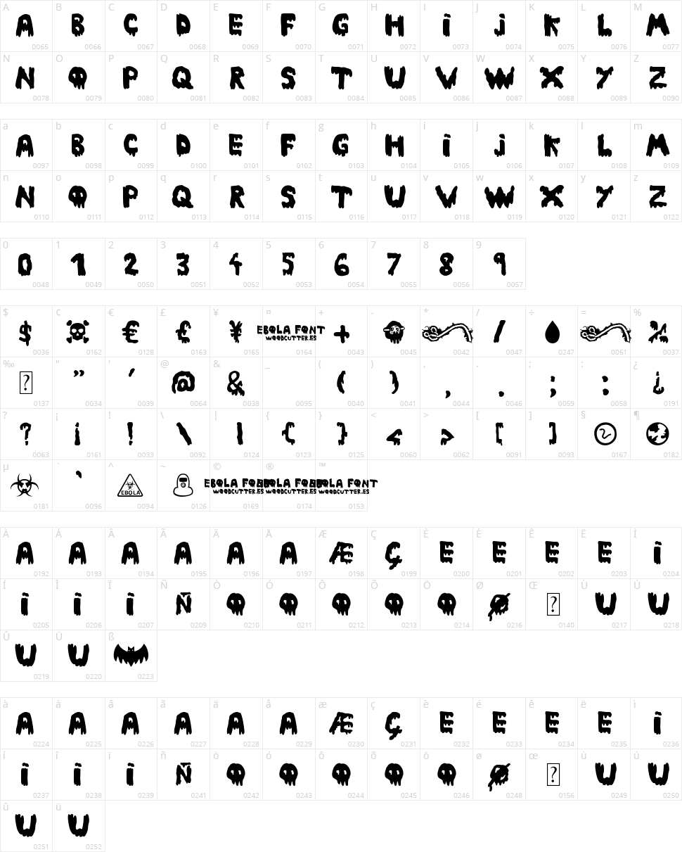 Ebola Font Character Map