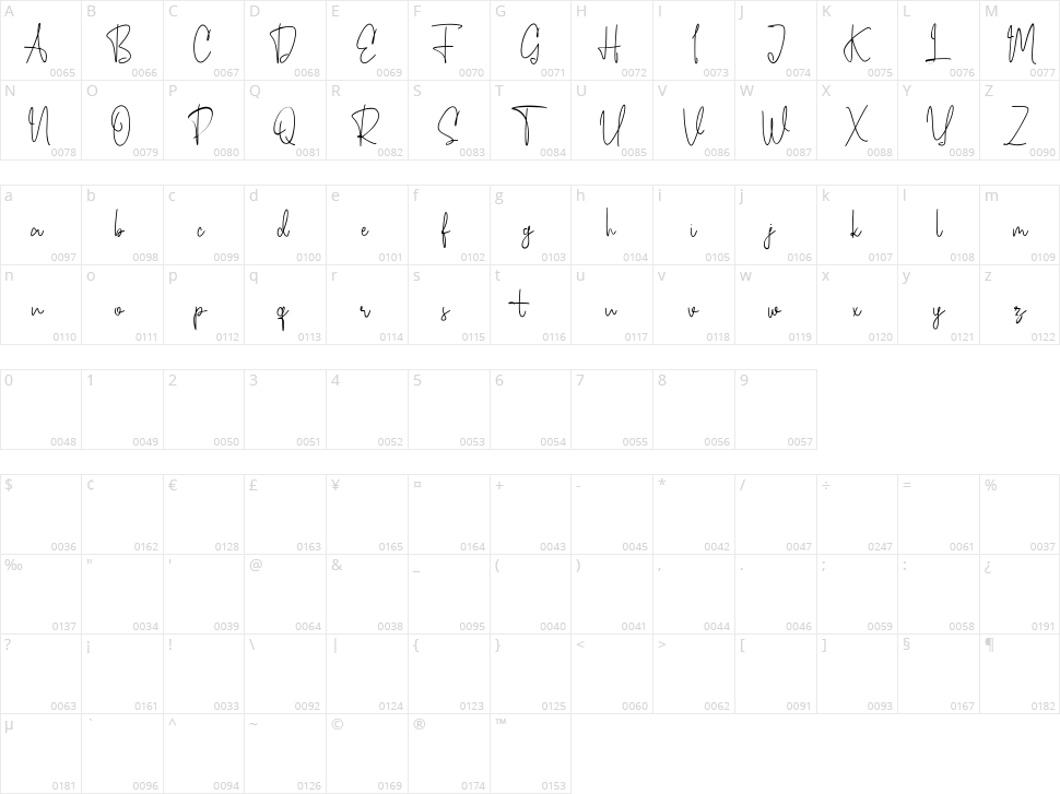 Ecaliptycus Character Map