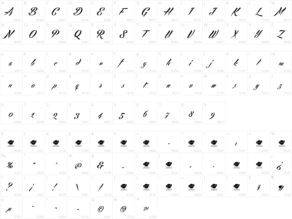 Echinos Park Script Character Map