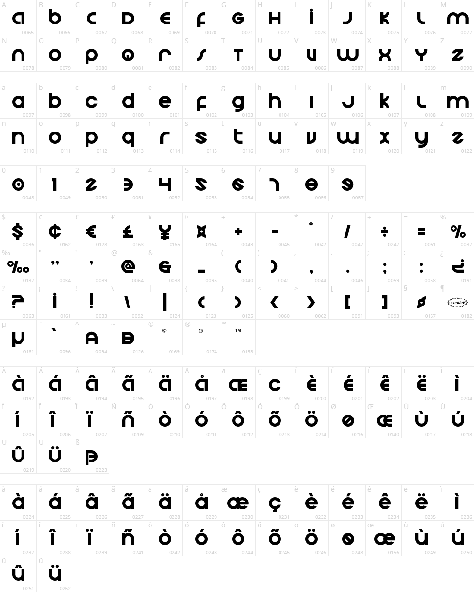 Echo Station Character Map