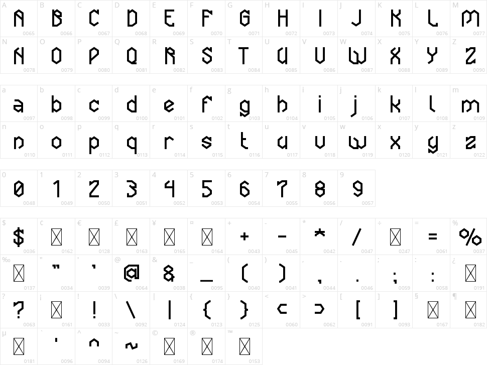 Echoshift Character Map