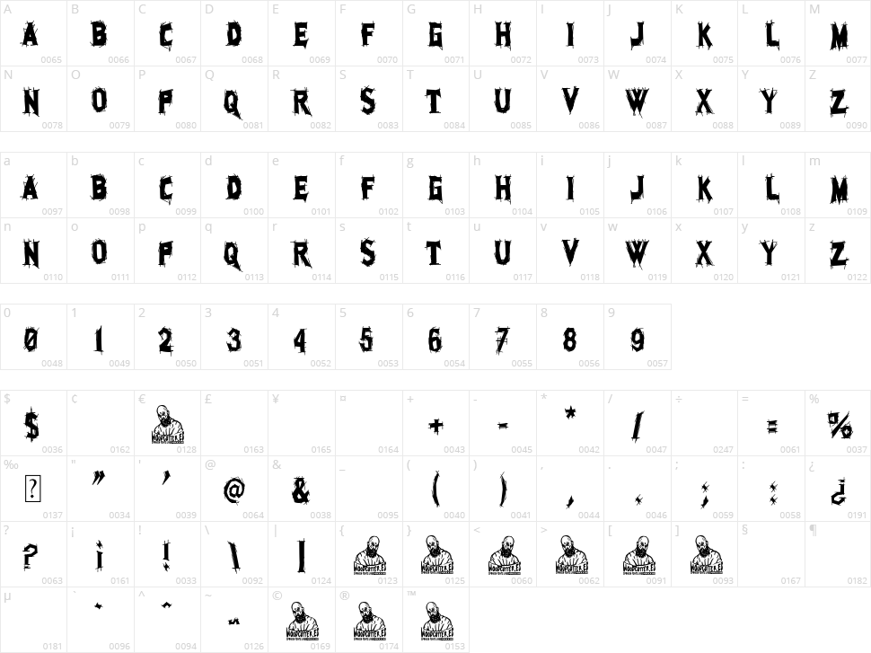 Eclectic Club Character Map