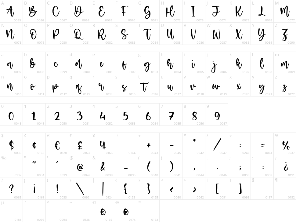 Eclipse Cinema Character Map