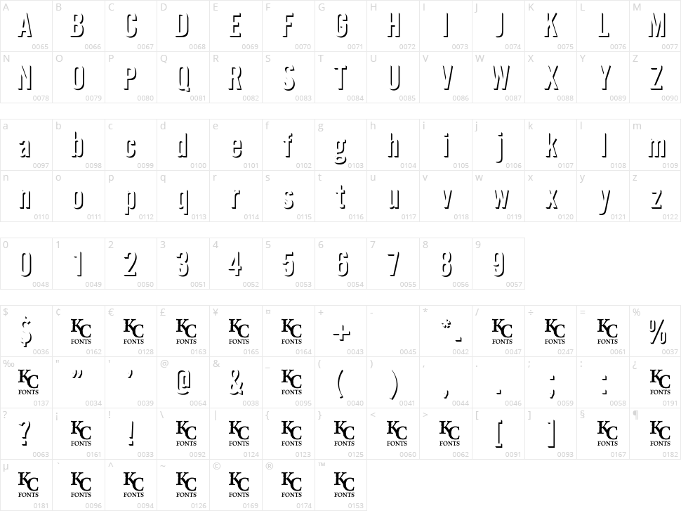 Eclipse Character Map
