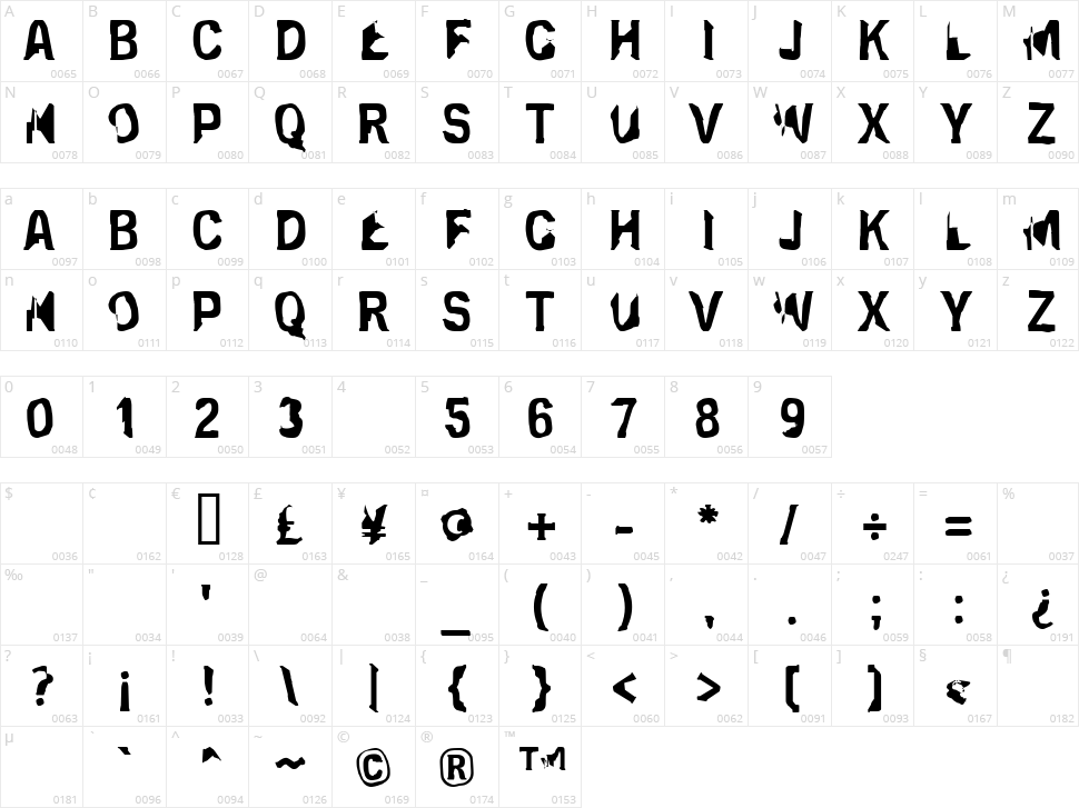 Eclipsed Moon Character Map