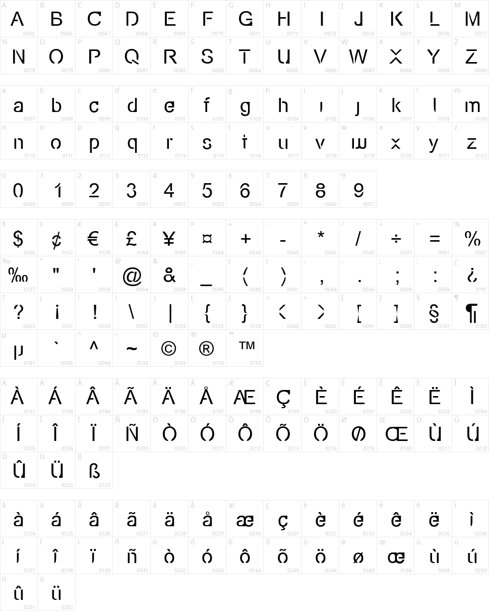 Eco-Files Character Map