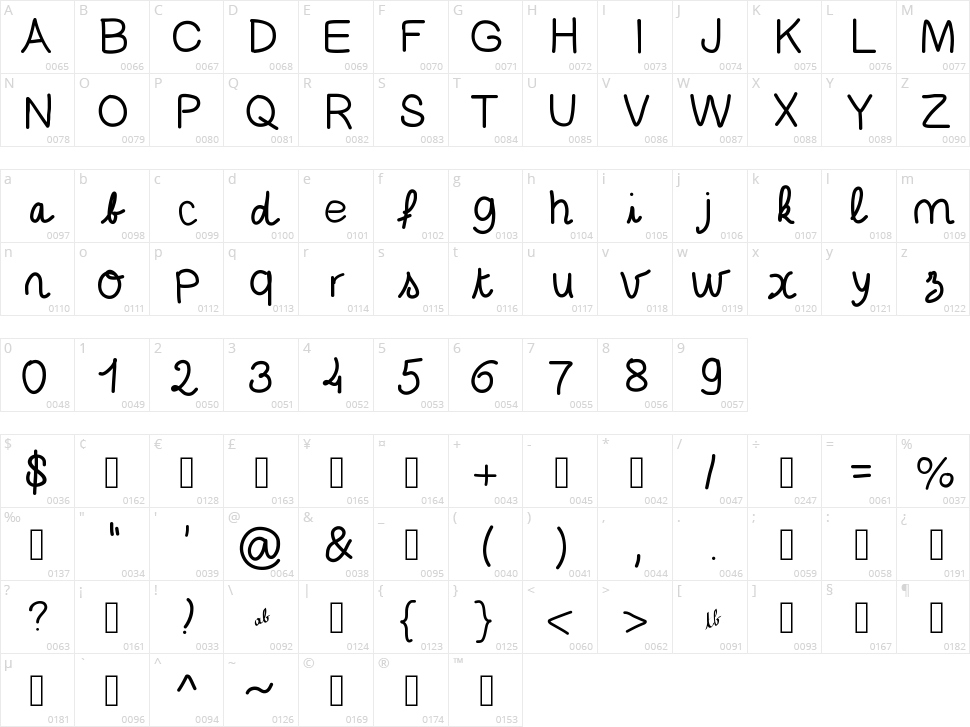 Ecolier Character Map