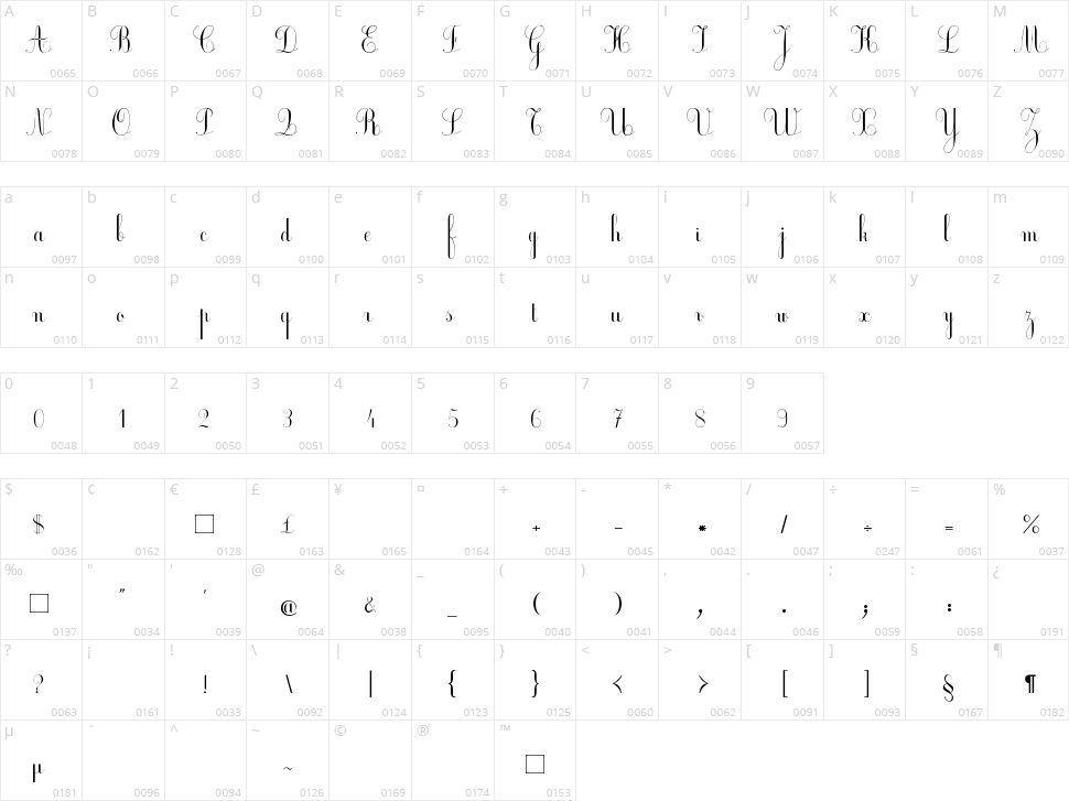 Ecolier Character Map