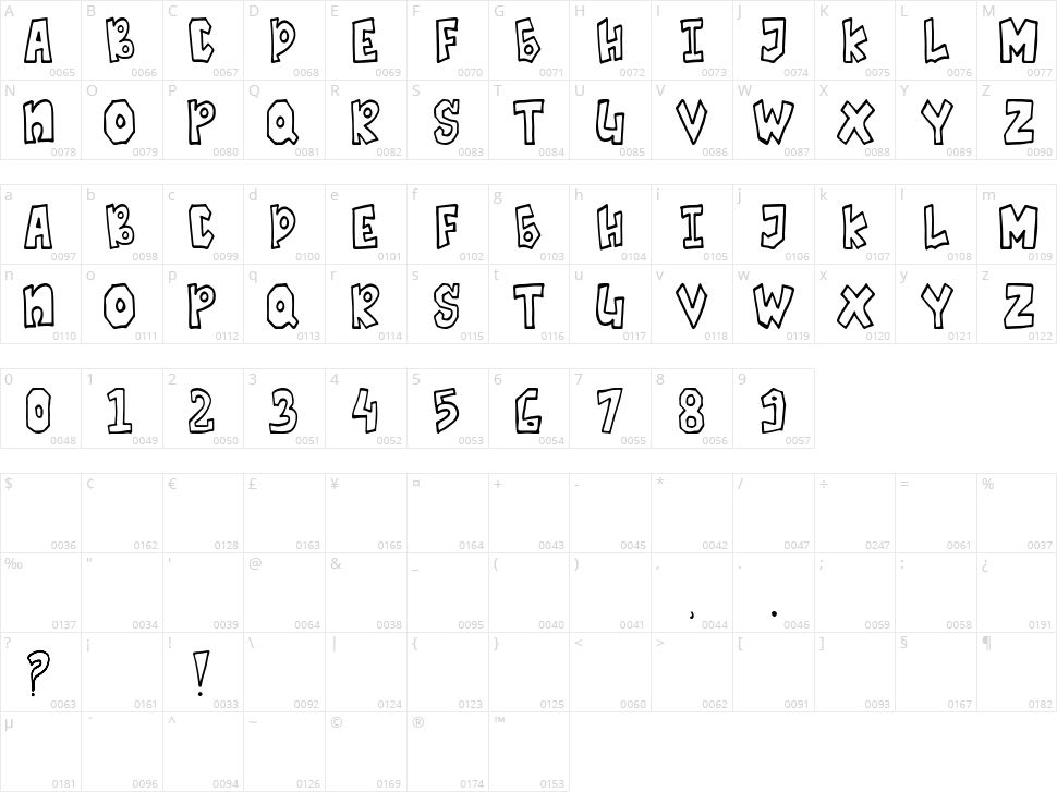 Economis Character Map
