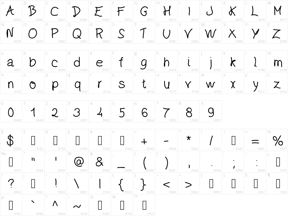 Ecriture Character Map