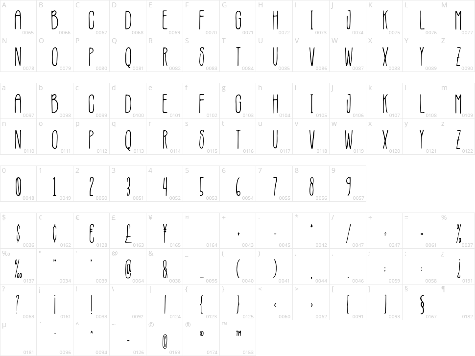 Ecriture Character Map