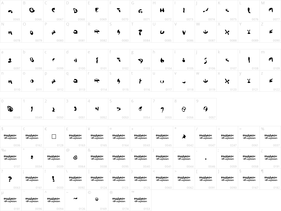 Ecto Blaster Character Map