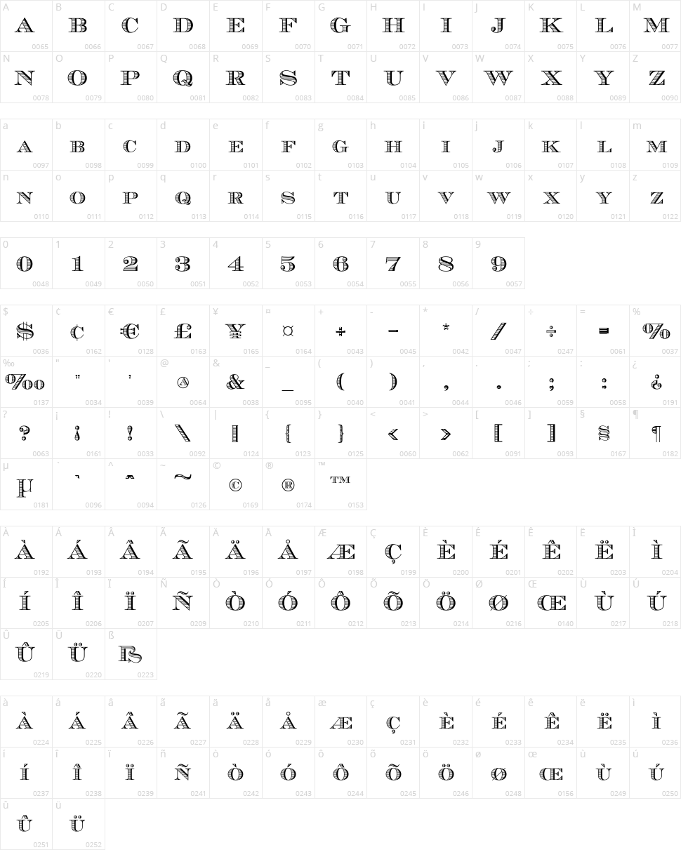 Ecuyer DAX Character Map