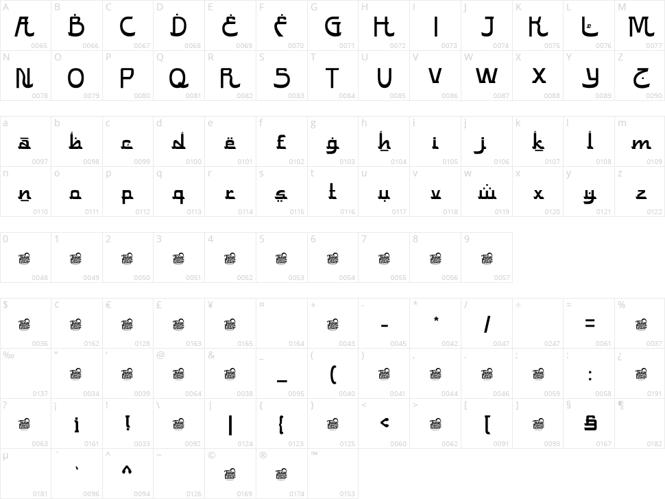 Edangu Character Map