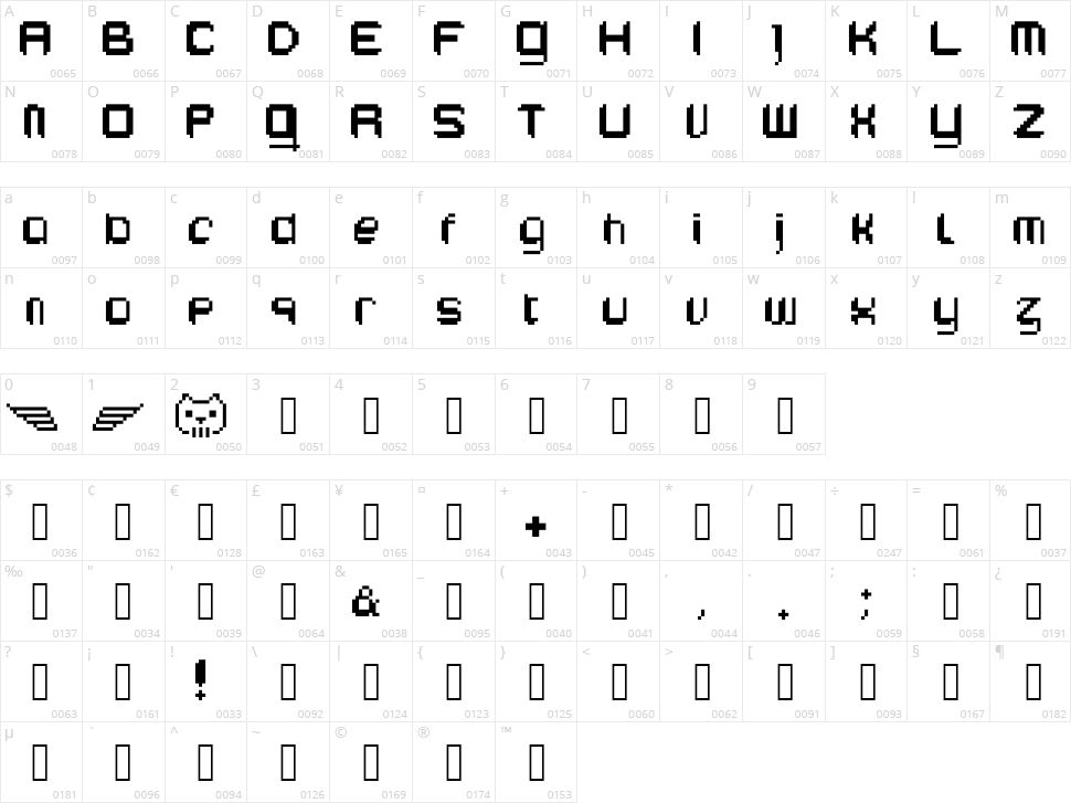 Edeka Supertoll Character Map