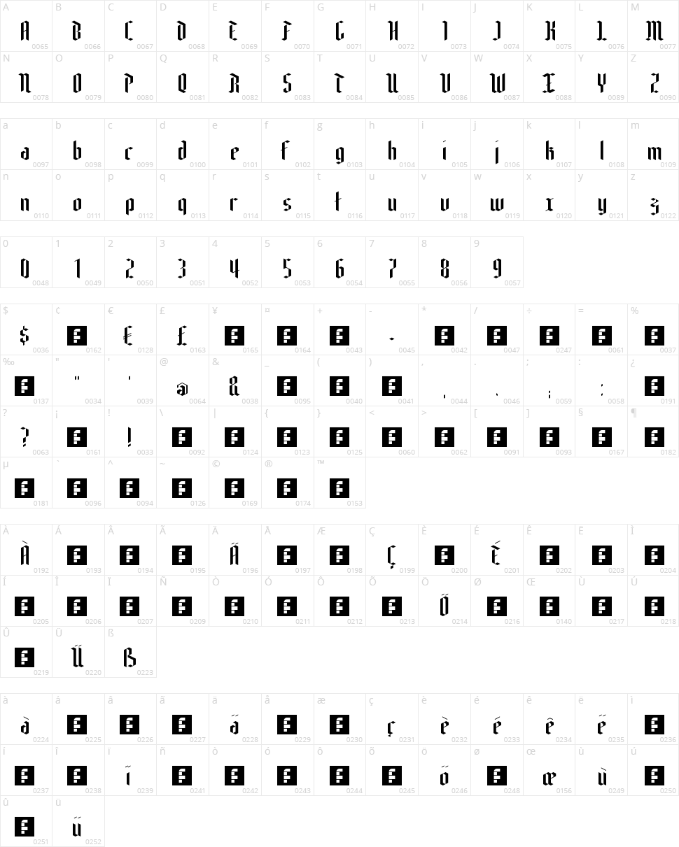 Edelweiss Character Map