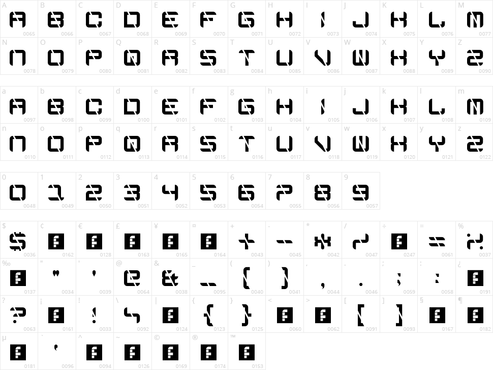 Edge Cutting Character Map