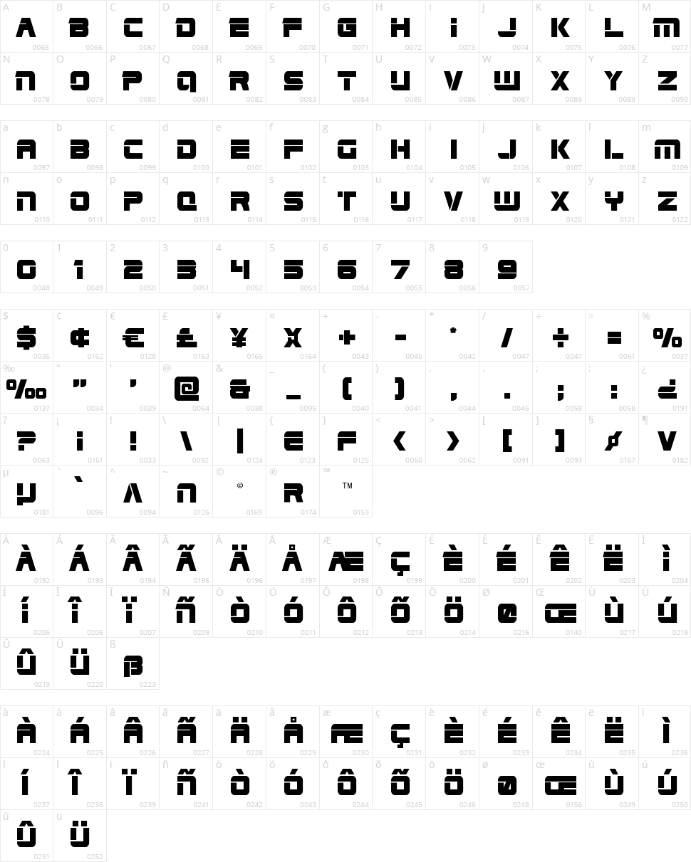 Edge Racer Character Map