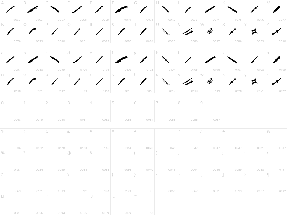 Edgebat TFB Character Map
