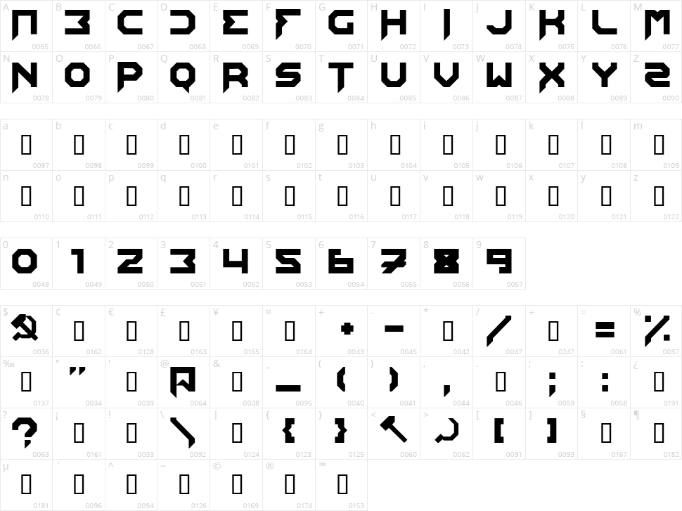 Edistys Character Map