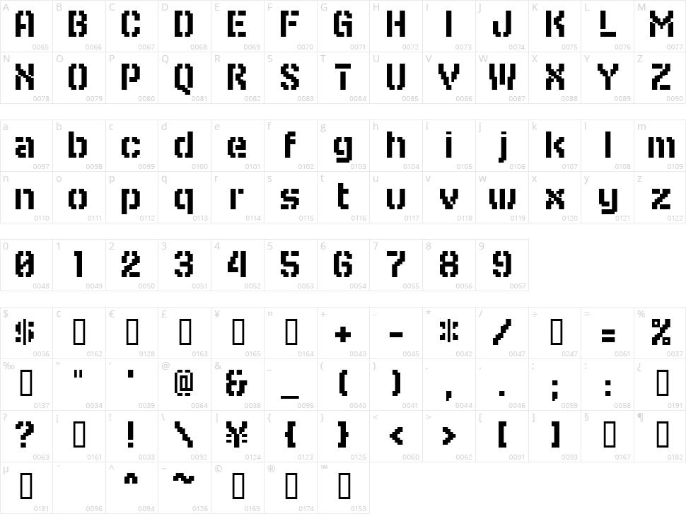 Edition 12 Character Map