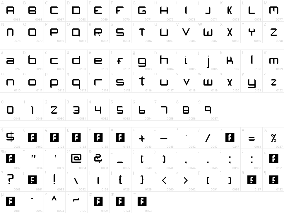 Eduardo Barrasa Character Map