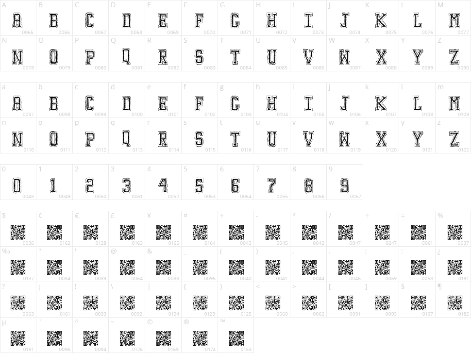 Education Character Map