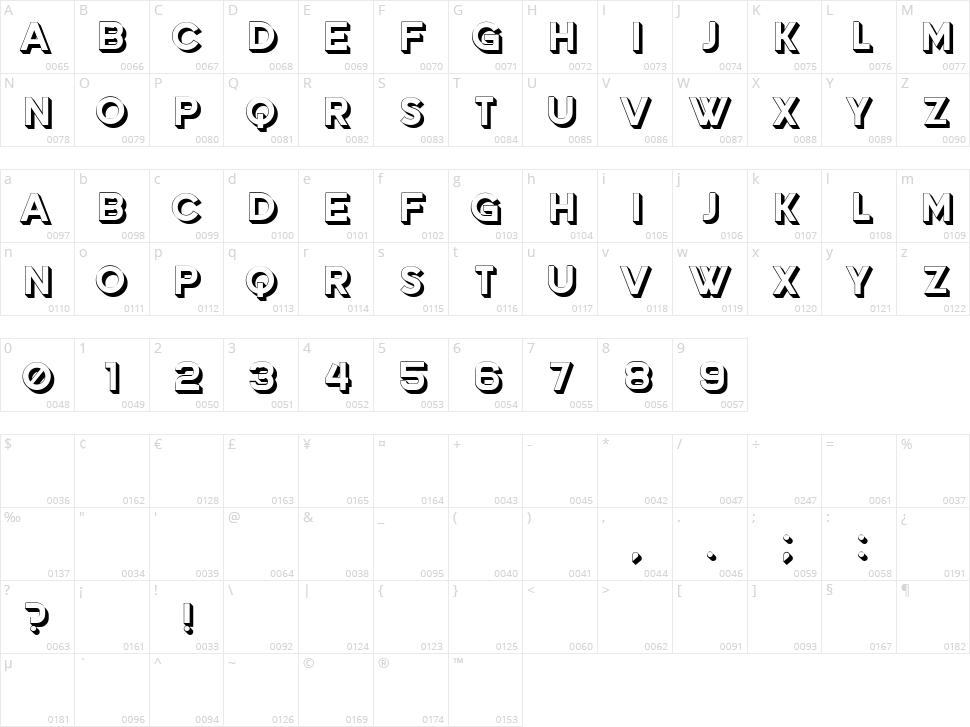 Education Character Map