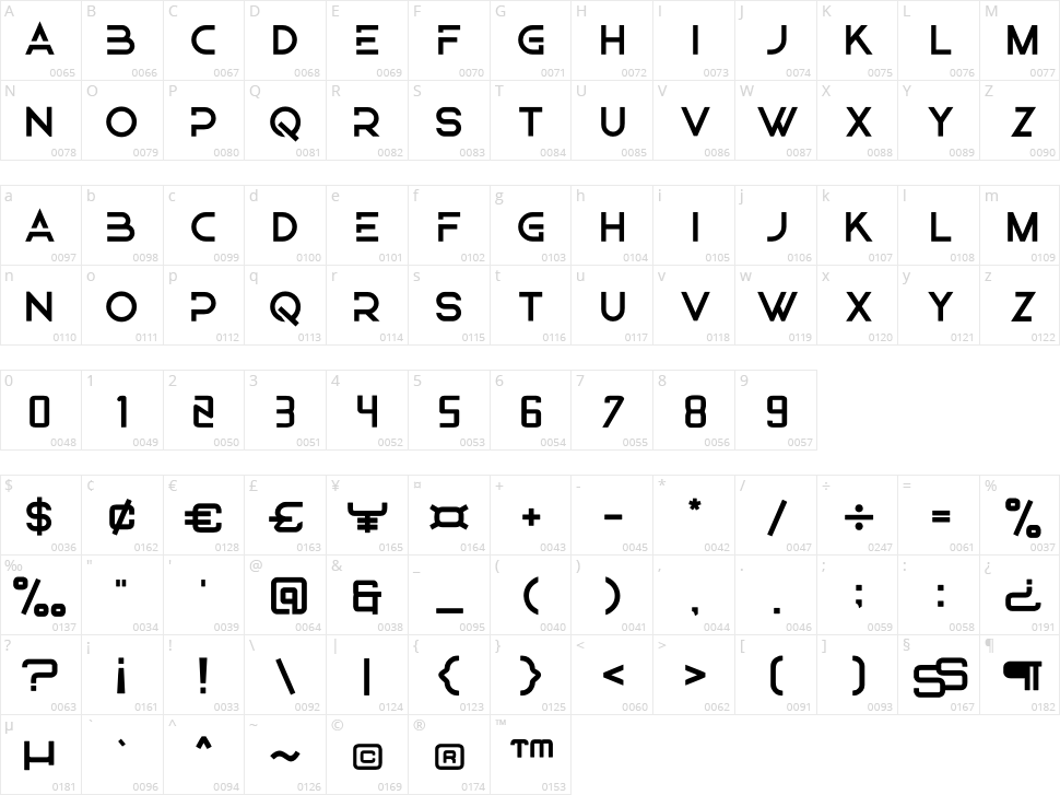 efapro Character Map