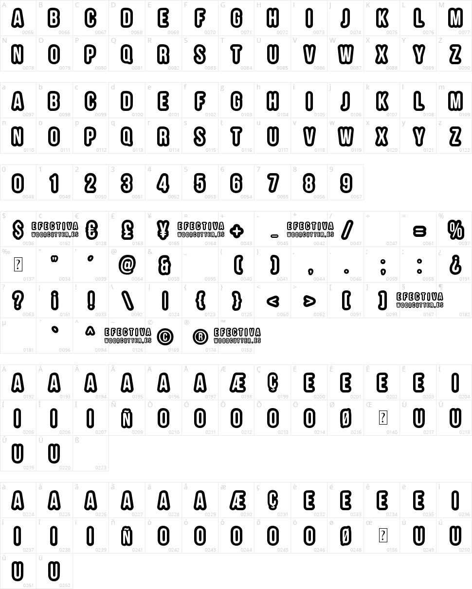 Efectiva Character Map