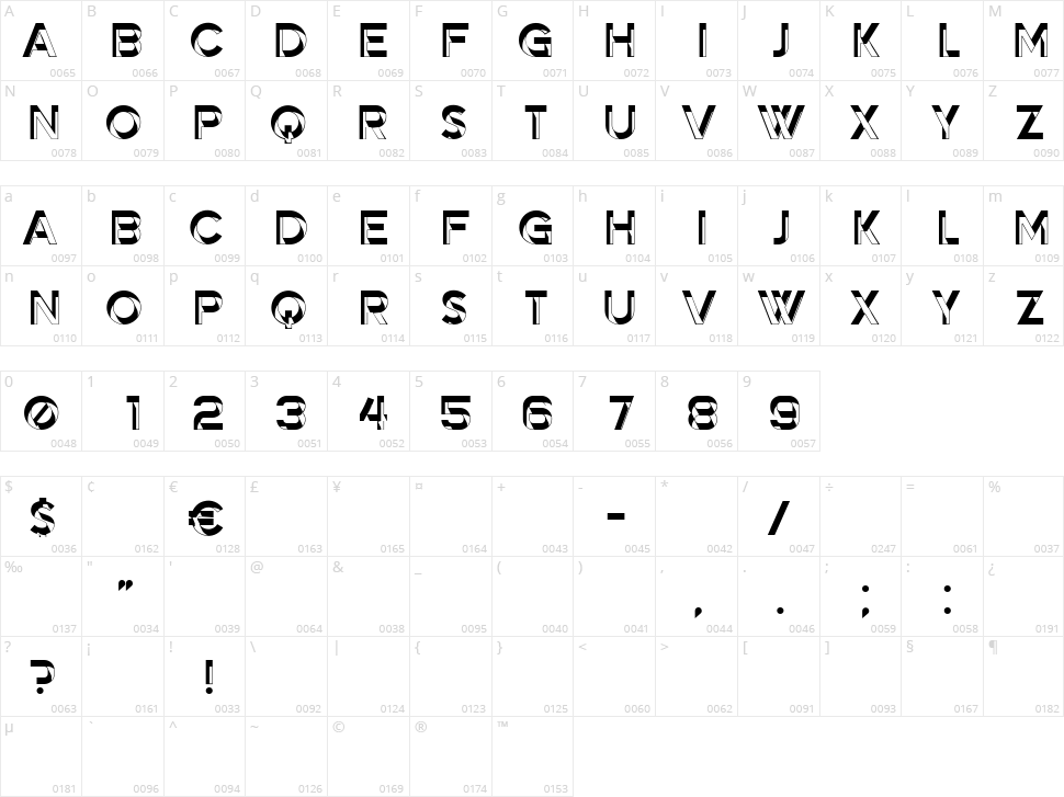 Effect Character Map