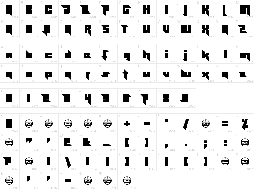 Effective Power Character Map