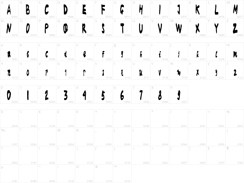 Effendi Character Map