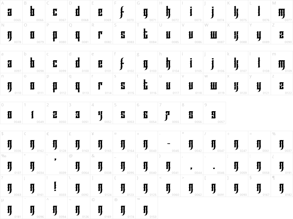 Effortless Tattoo Character Map