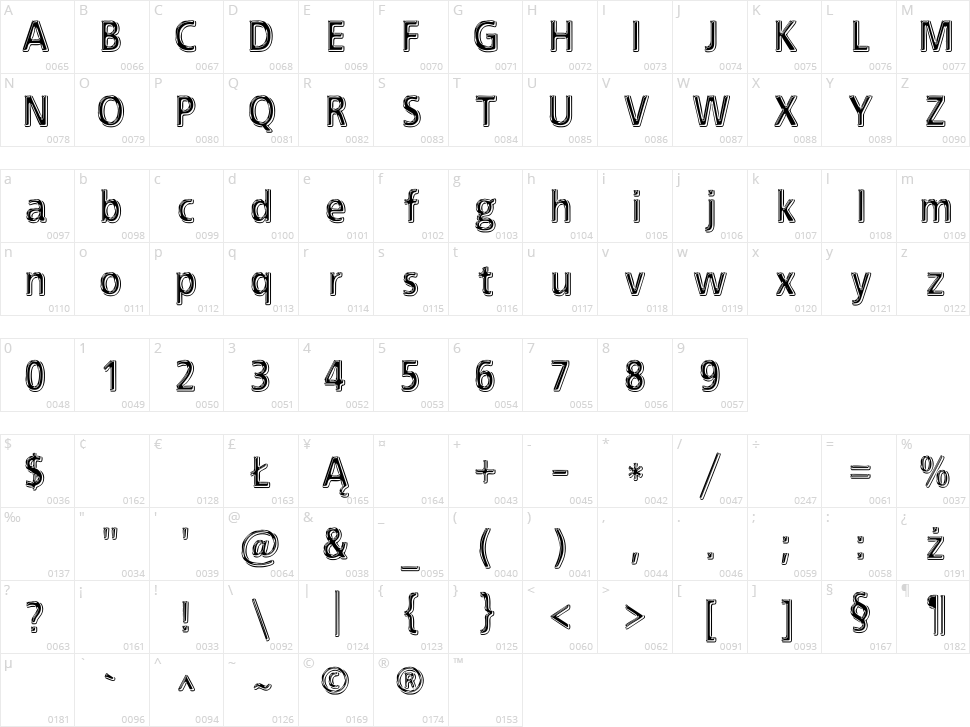 EFN Black Chrome Character Map