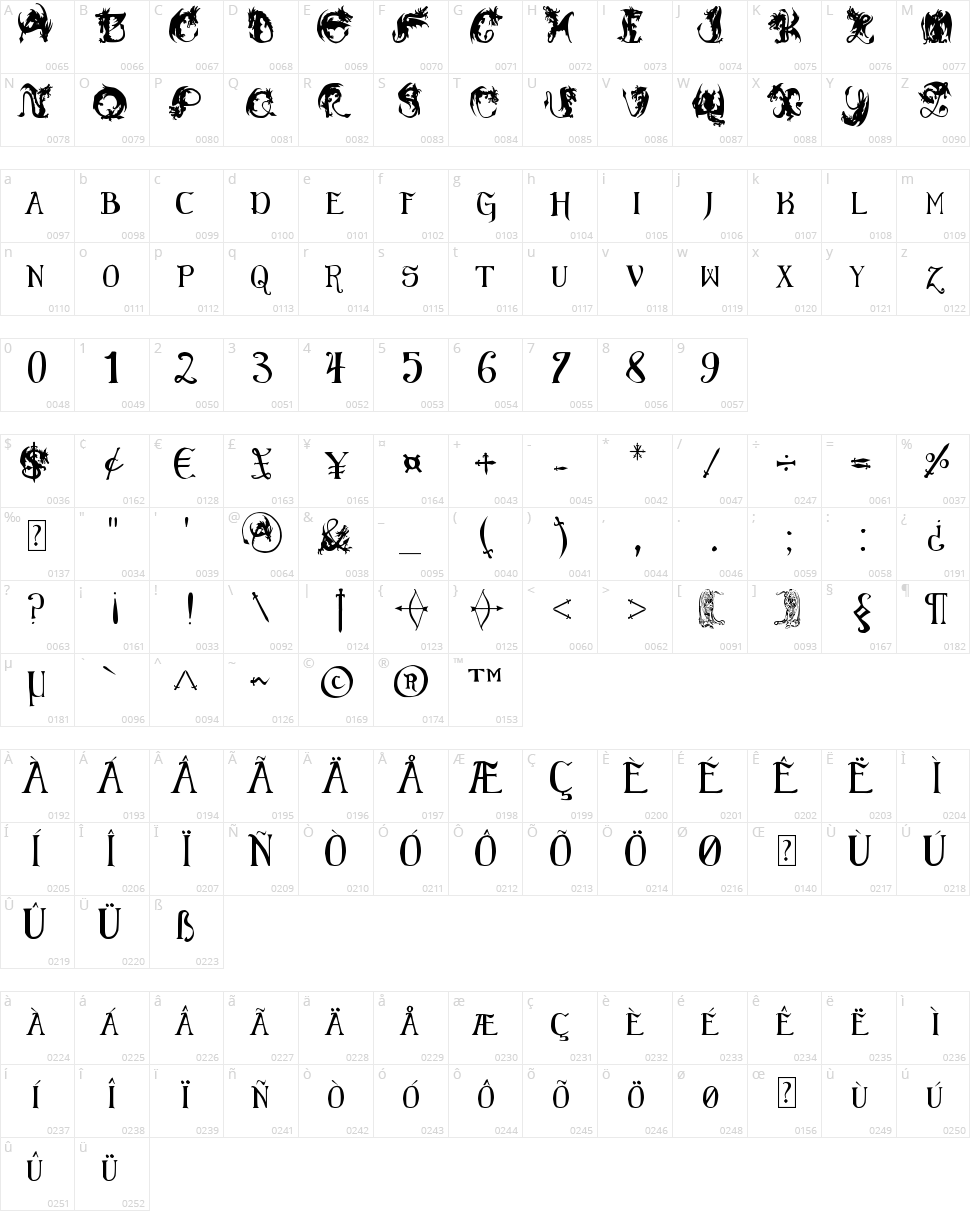 EG Dragon Caps Character Map