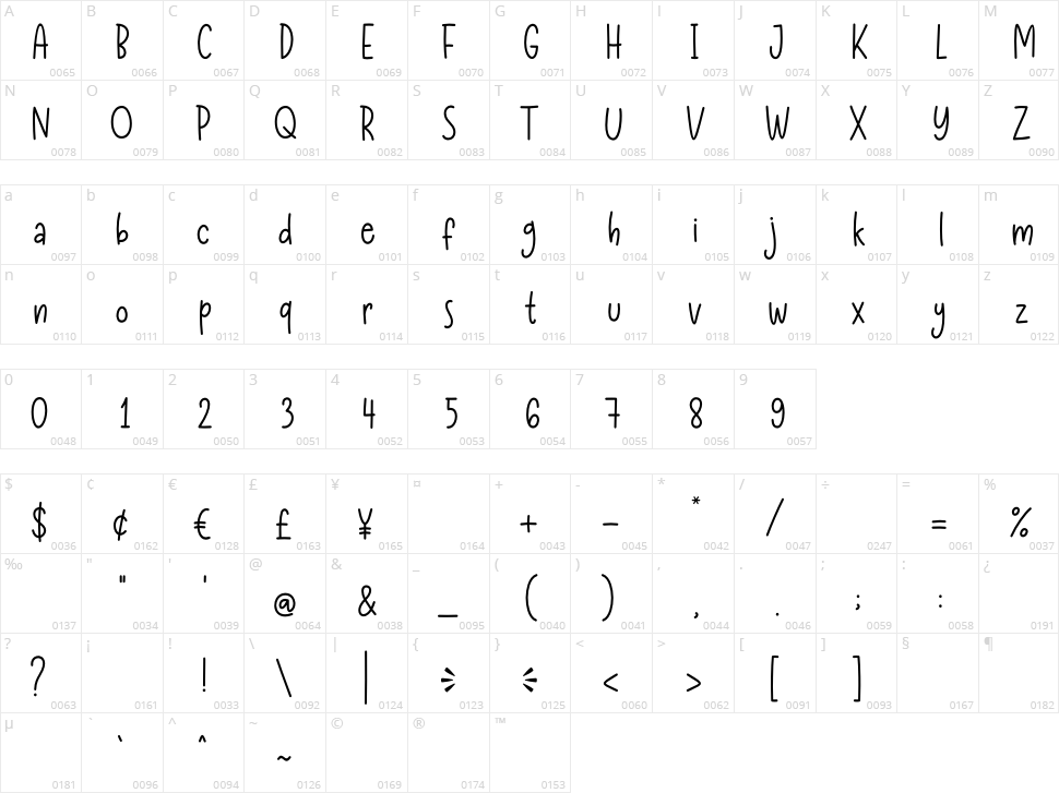 Egg Party Character Map