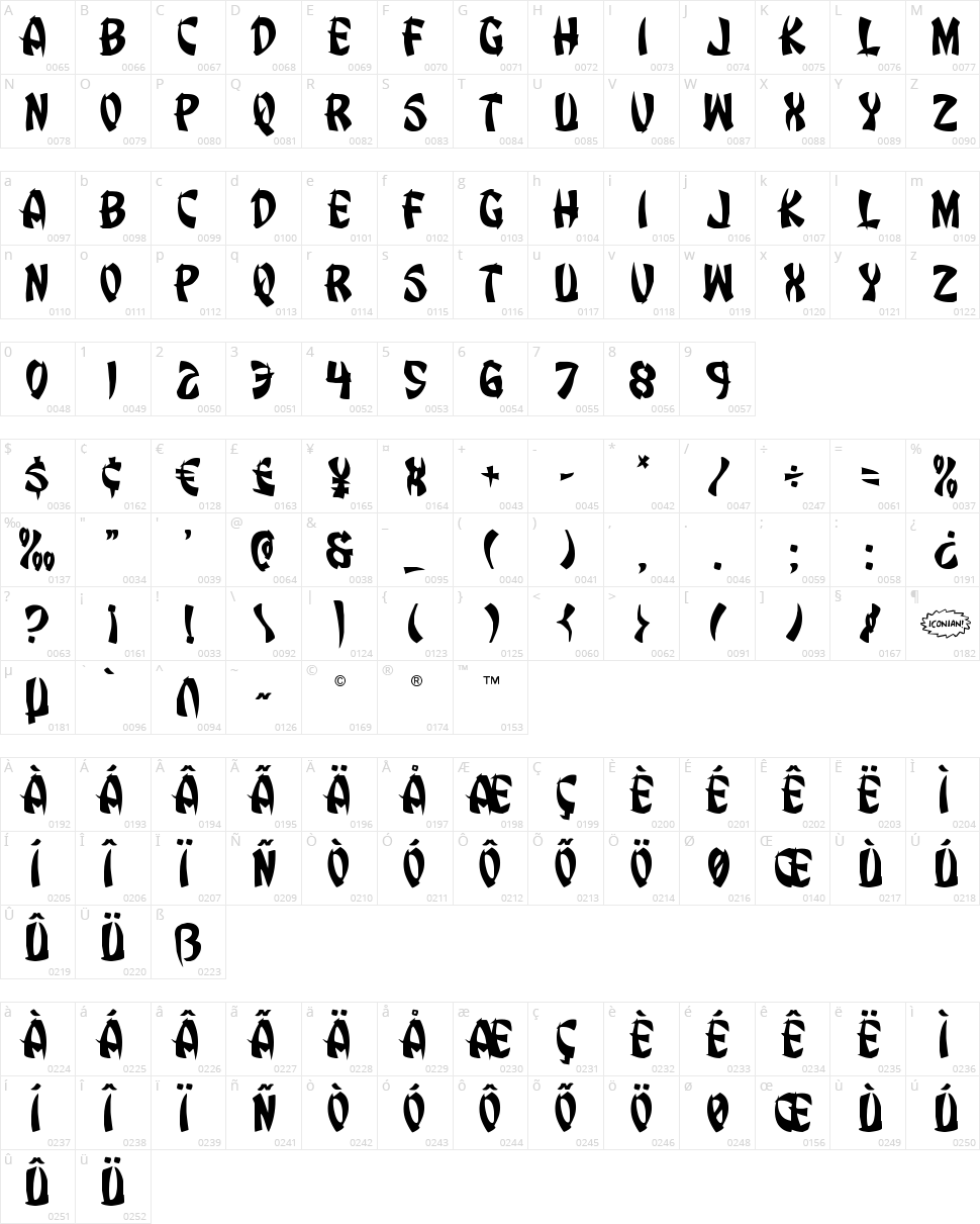 Egg Roll Character Map