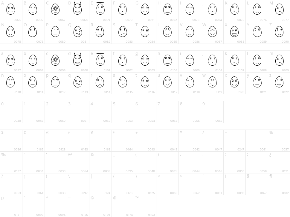 Eggfaces TFB Character Map