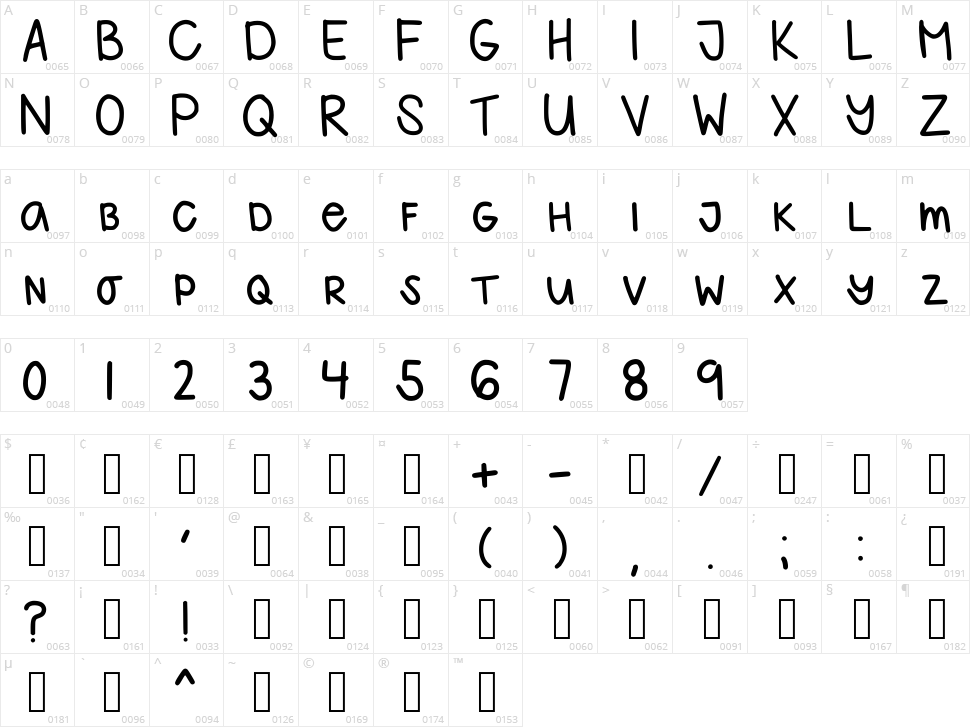 Eggy Pudding Character Map