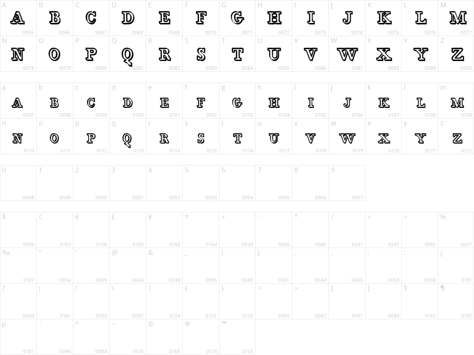 Egidia Character Map