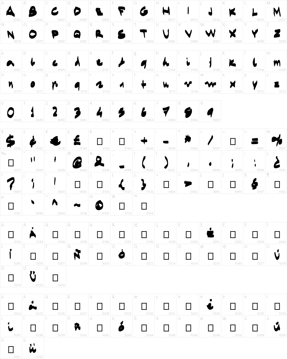 Egido Val Marker Font Character Map